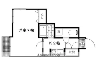 アネックス北白川【2階】の間取り