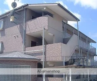 パルティーレI【301号室】の外観