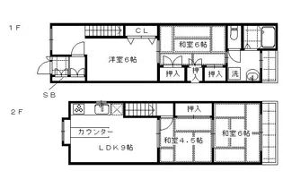 京都府京都市北区大宮西野山町【テラスハウス】の間取り