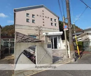 ロフティ松ヶ崎の画像