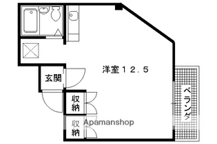 コアロード糺の森【201号室】の間取り