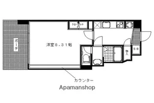 プラネシア京阪出町柳【1階】の間取り