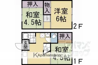 小林フラットC棟【8号室】の間取り