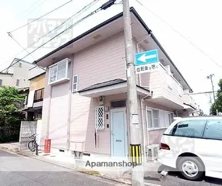 北野ハイツの画像