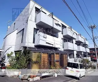 京都ノーザンフラット【402号室】の外観