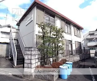 箱ノ井ハイツ【201号室】の外観