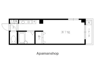 SONIX【201号室】の間取り