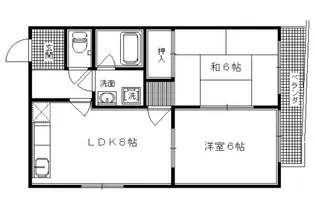 藤波ビル【205号室】の間取り