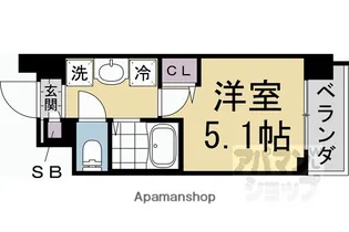 キャンパスヴィレッジ京都衣笠【223号室】の間取り