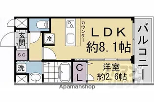 ファステート京都西陣エール【201号室】の間取り