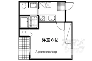 アークリード下天神【301号室】の間取り