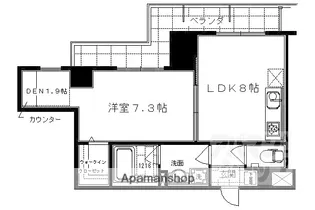 クリスタルグランツ京都御所西【601号室】の間取り