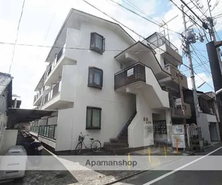 光陽ハイツ【308号室】の外観