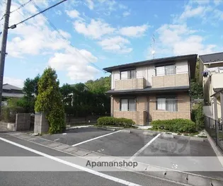 ルレールF I・II【203号室】の外観