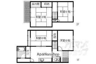 京都府京都市左京区北白川仕伏町【一戸建】の間取り