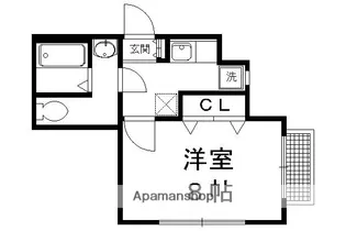HEIGHTS華【105号室】の間取り