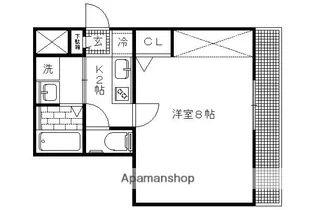 GLADVIS京都洛北【201号室】の間取り