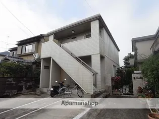 プチメゾン【2F号室】の外観