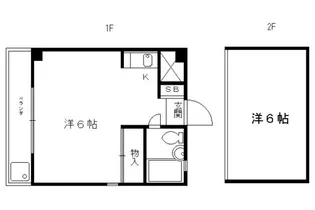 リンデンハイム【208号室】の間取り