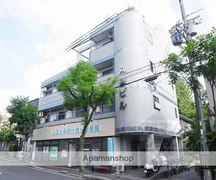 パンクリニックス北白川【2B号室】の外観