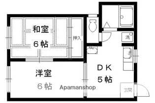 スタティックハイツキタ【201号室】の間取り