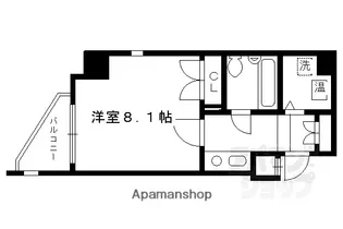 アクシルコート京都二条【W701号室】の間取り