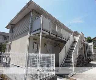 ラフォーレダイゴA棟の画像