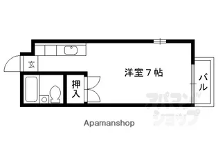 ユングフラウ【305号室】の間取り