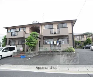 グリーンビレッジの画像