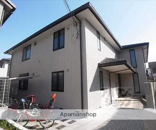 ザ ガーデン下鴨の画像