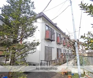 シティハイツ修学院【203号室】の外観