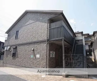 グランパルク【1-203号室】の外観