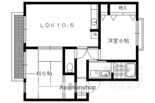 コンフォレスト【201号室】の間取り