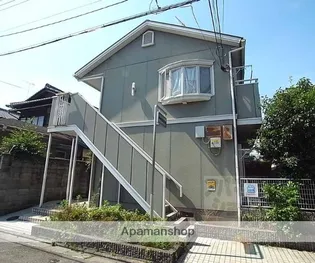 VILLAHEIKE【201号室】の外観