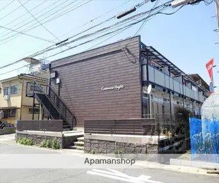 川村ハイツの画像