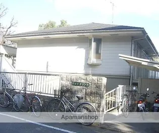 ハイツグリンカの画像