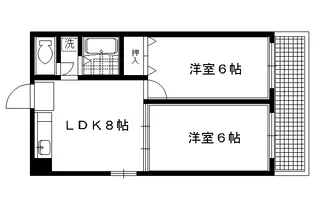サングリエ広小路【2階】の間取り