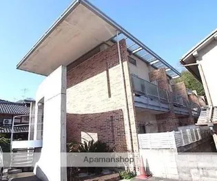 サンパティーク北山【107号室】の外観