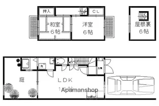 京都府京都市左京区北白川下池田町【タウンハウス】の間取り