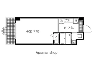 リバーロードタカノ【2階】の間取り