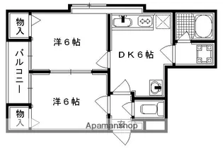 2DKの間取り画像