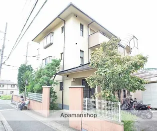 エレガントコーポI【303号室】の外観