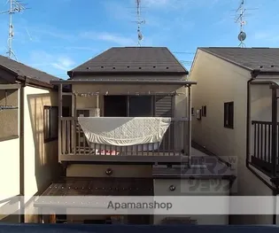 シュール 西賀茂【3-C号室】のその他画像