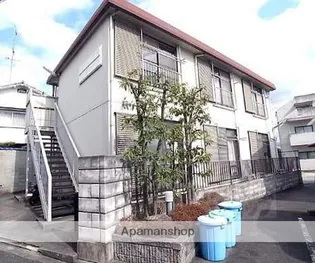 箱ノ井ハイツ【103号室】の外観