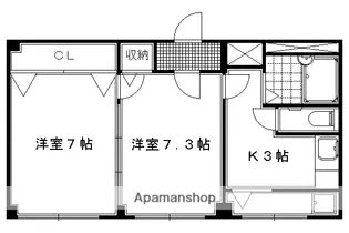 下鴨松柏【307号室】の間取り