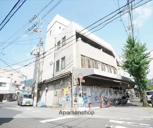 酒井産業ビルの画像