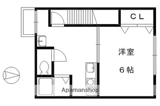 シャレー紫野【201号室】の間取り
