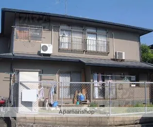 スタティックハイツキタの画像