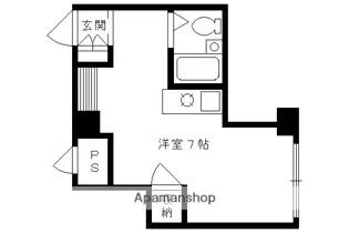 松屋レジデンス百万遍【302号室】の間取り