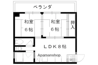 メーゾンヴィオレット【208号室】の間取り